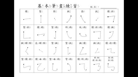 筆畫20的字|20劃的字 20畫的字